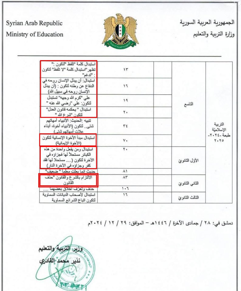 المناهج السورية